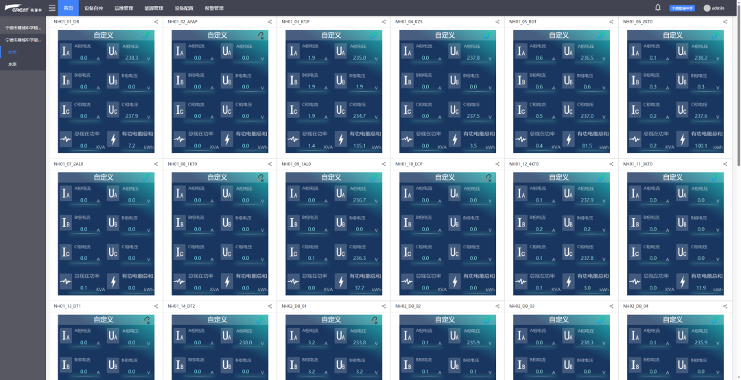 格瑞特智慧機電管理系統(tǒng)在學(xué)校項目中實現(xiàn)多維管理(圖6)