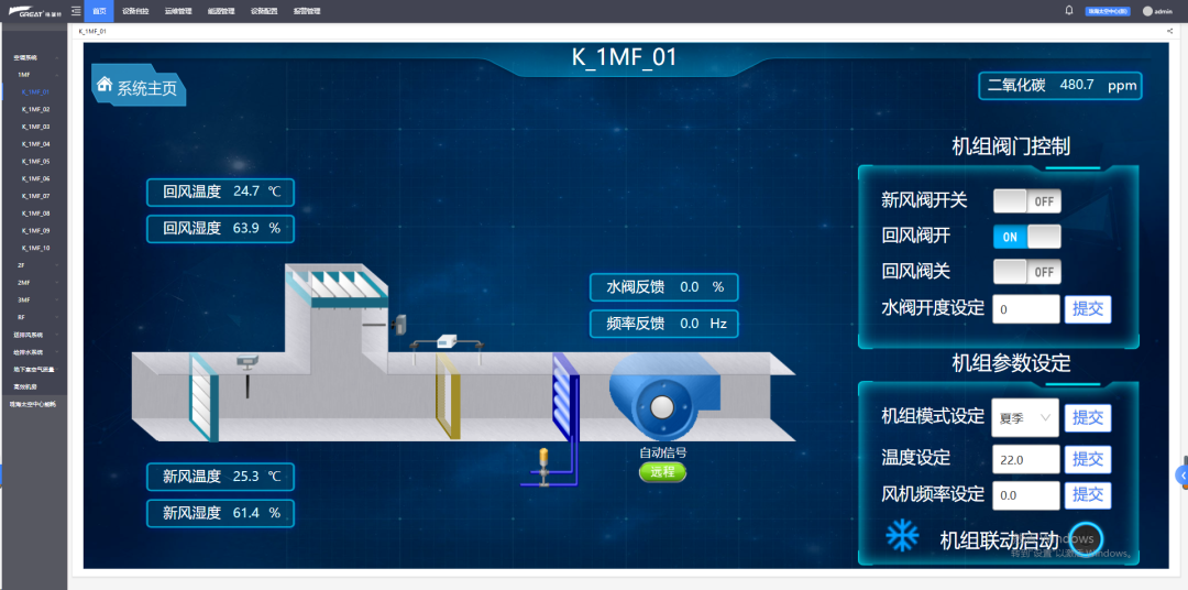 格瑞特樓控，智慧校園里的隱形管家(圖7)